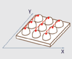 BGA錫球高度量測