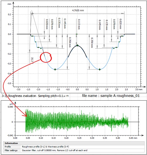 模仁整體輪廓量測範例