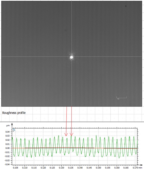 模仁表面規則紋路分析